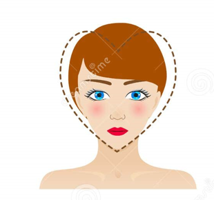 Which glasses suit my face? Your Guide to Perfect Eyewear